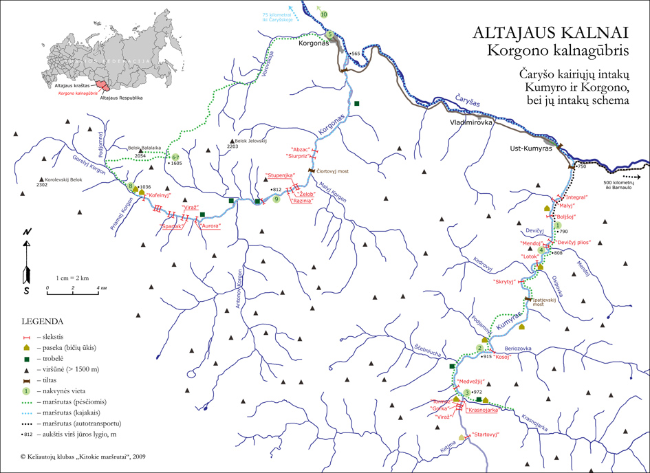 Kumir-Korgon_schema_vidutine